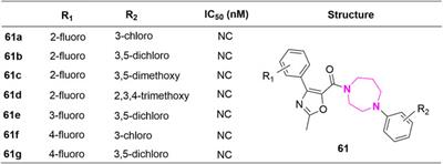 Research progress on antitumor activity of XRP44X and analogues as microtubule targeting agents
